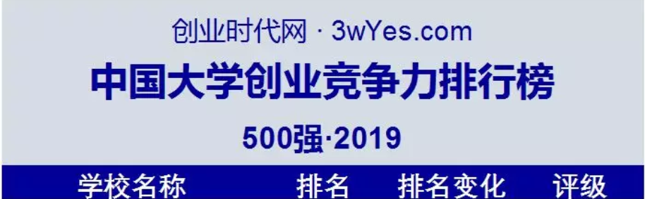 QQ截图20191125213935.png