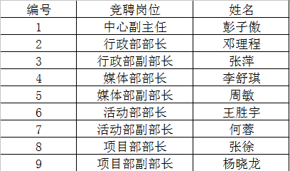 QQ图片20170504212103.png